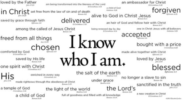 Who we are in Christ